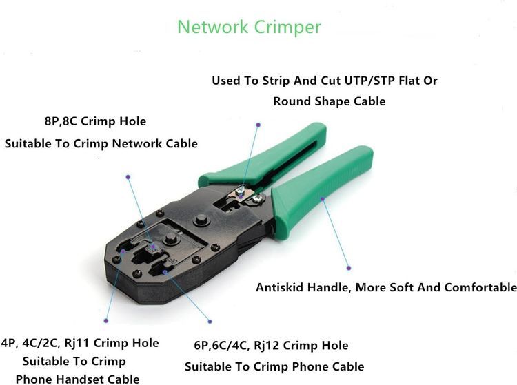 No. 1 - Gaobige 11-in-1 Network Tool Kit - 2