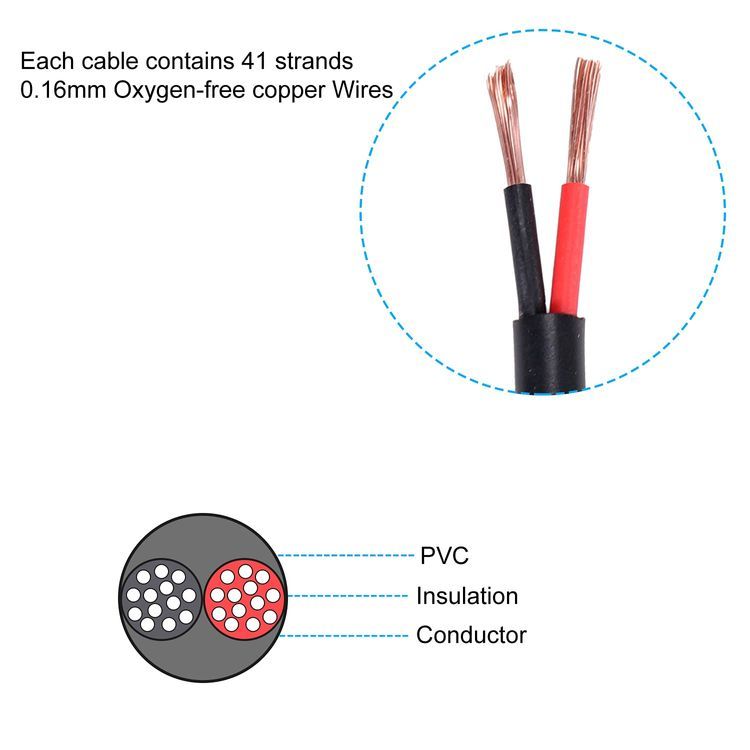 No. 1 - 18 Gauge 2 Conductor Electrical Wire - 4