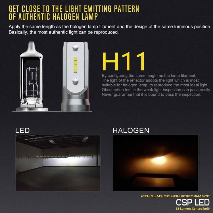 No. 4 - BEAMTECH H11 LED Bulb - 2