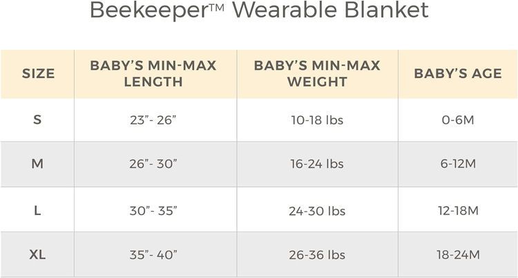 No. 1 - Burt's Bees Baby Unisex-Baby Beekeeper Wearable Blanket - 5