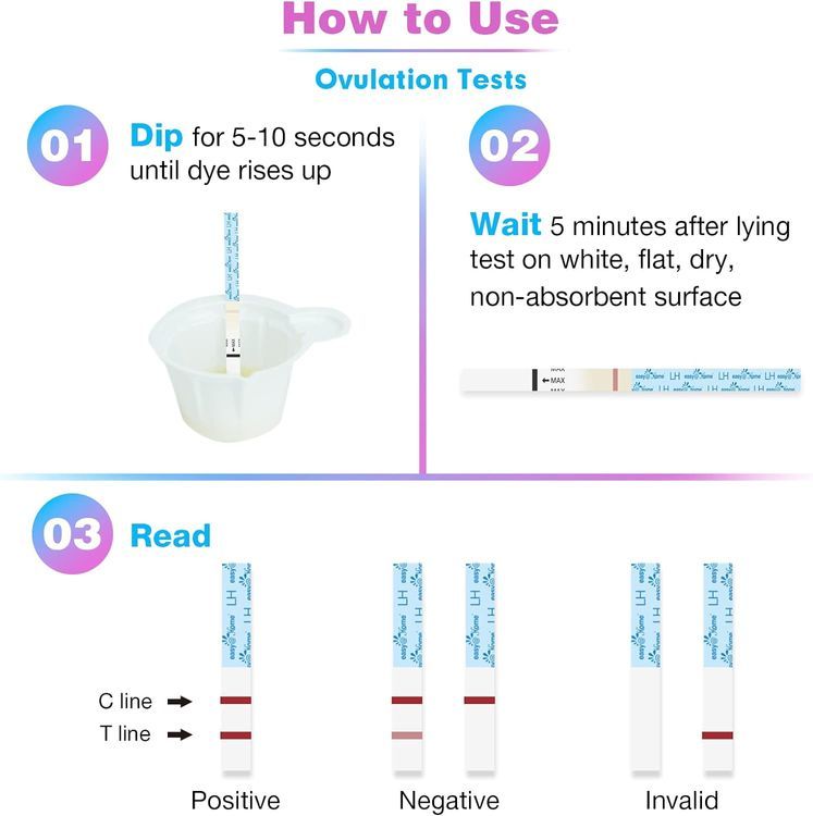 No. 2 - Easy@Home Ovulation and Pregnancy Test Strips - 5