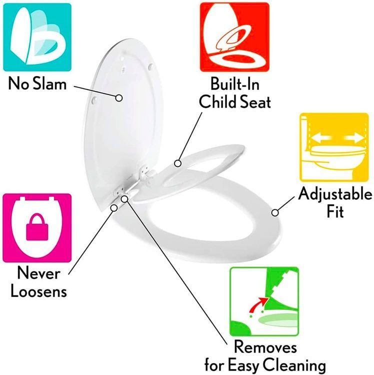 No. 5 - Mayfair 1888SLOW 000 NextStep2 Toilet Seat - 2