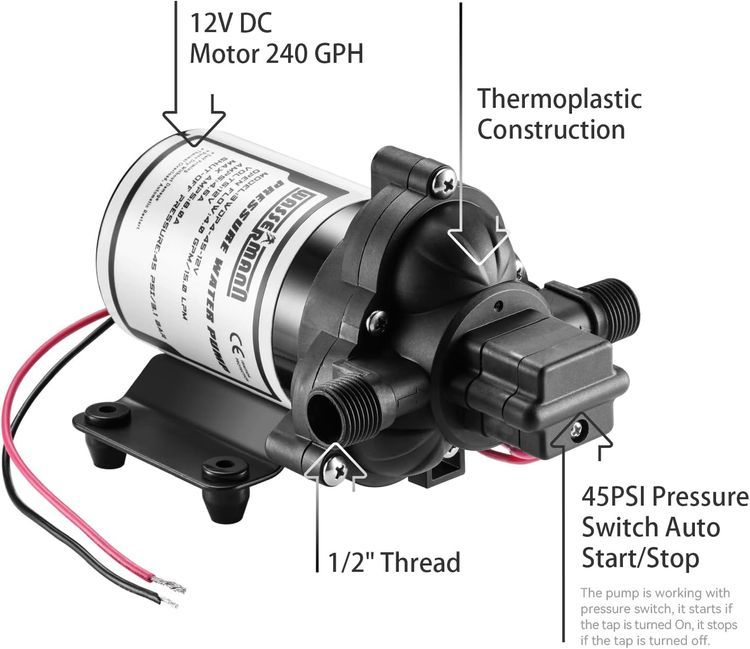 No. 5 - WASSERMANN RV Water Pump - 4