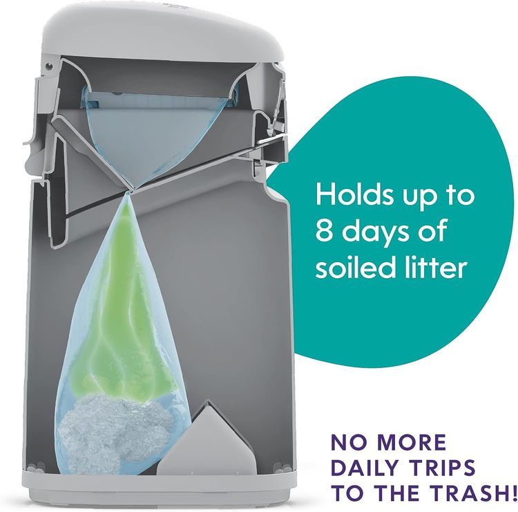 No. 2 - Litter Genie Easy Roll Pail - 4