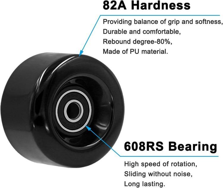 No. 2 - Tanzfrosch 8 Pack Roller Skate Wheels - 3