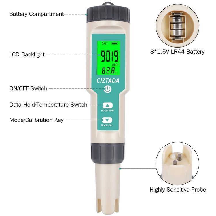 No. 10 - Ciztada Salinity Tester - 2