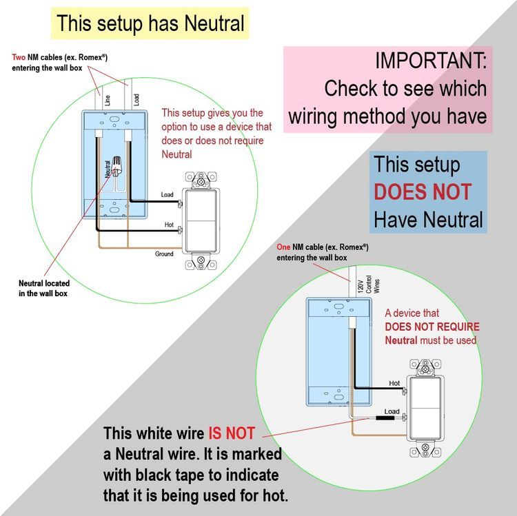 No. 8 - TOPGREENER Motion Sensor Switch - 4