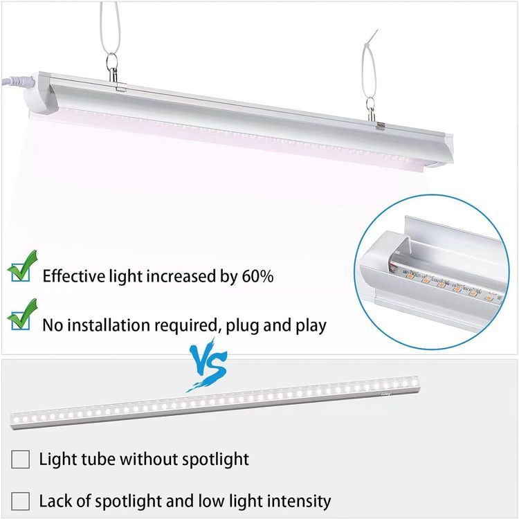 No. 9 - TYAGMAM Grow Light - 4