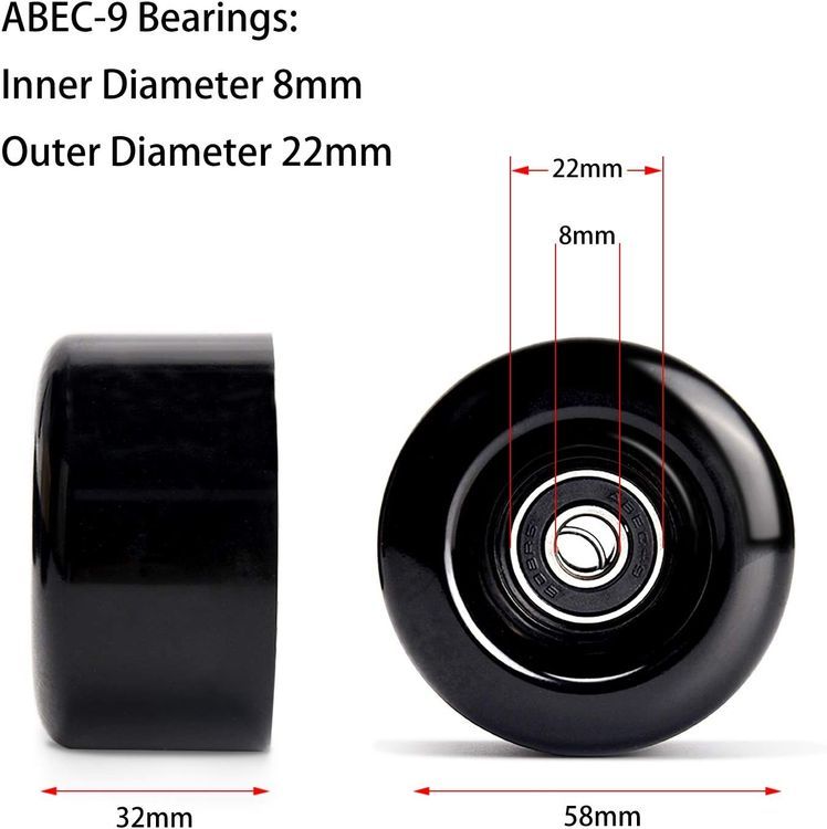 No. 7 - TOBWOLF Roller Skate Wheels - 3
