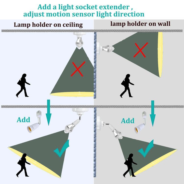 No. 2 - Borju Light Socket Extender - 5