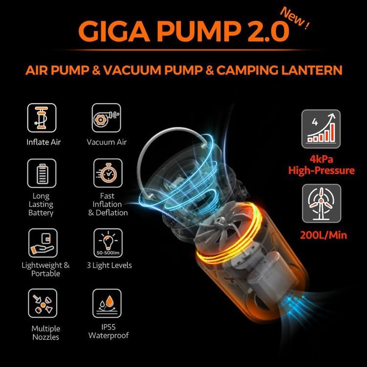 No. 5 - GIGA PUMP 2.0 Electric Portable Air Pump - 2