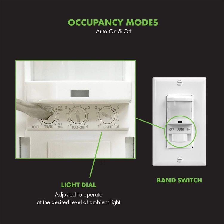 No. 4 - TOPGREENER Motion-Activated Wall Switches - 2