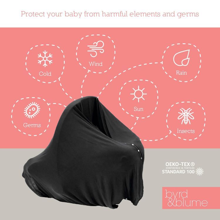 No. 10 - Byrd & Blume Maternity Nursing Cover - 3