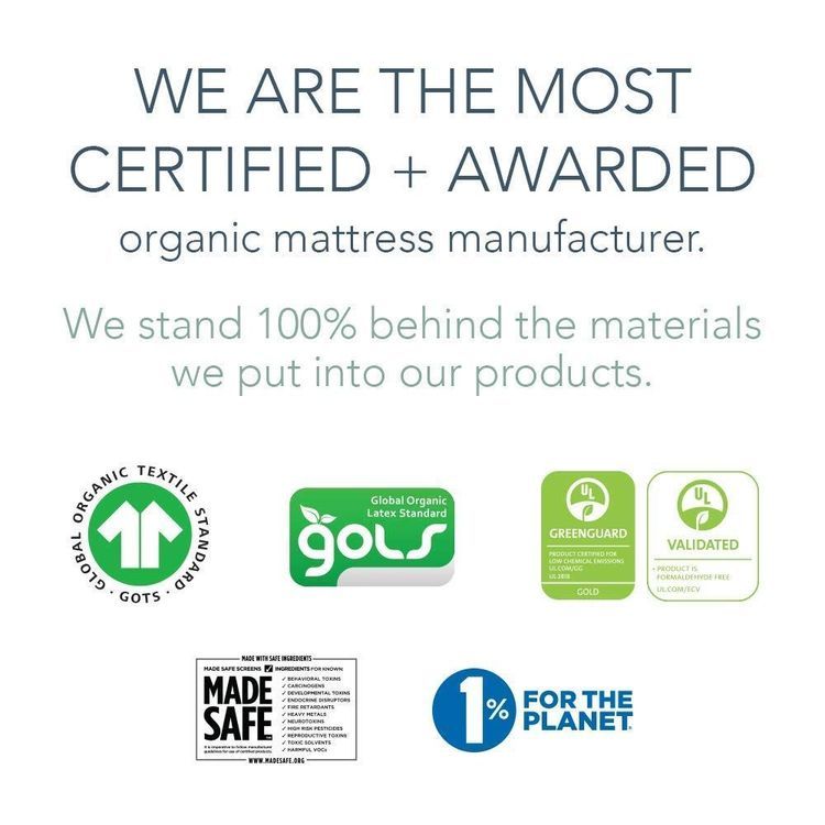 No. 9 - Naturepedic Organic Cotton Changing Pad - 5