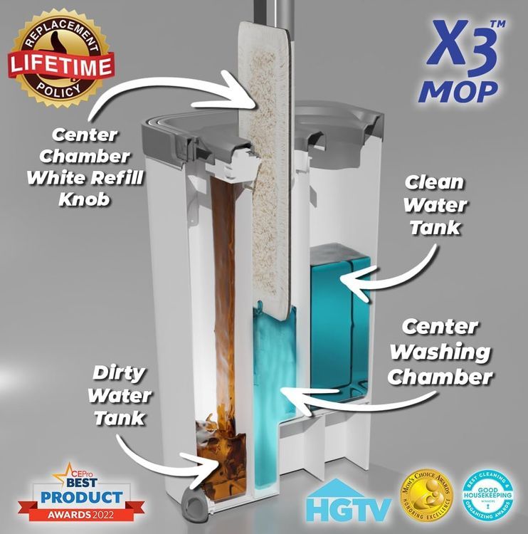 No. 9 - TopTier X3 Mop - 3