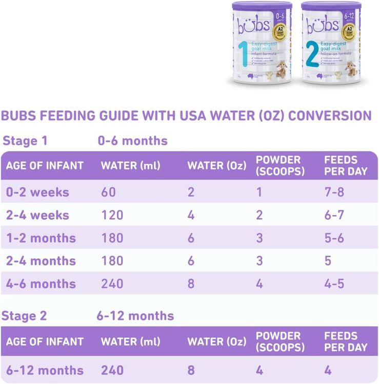 No. 8 - Aussie Bubs Goat Milk Stage 1 Infant Formula - 5