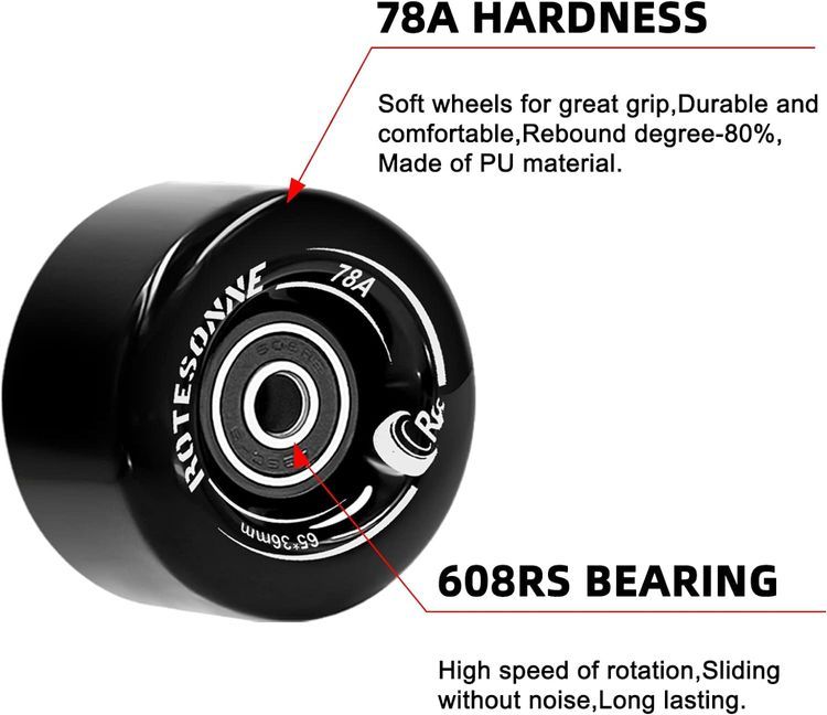 No. 9 - ROTESONNE Roller Skate Wheels - 3