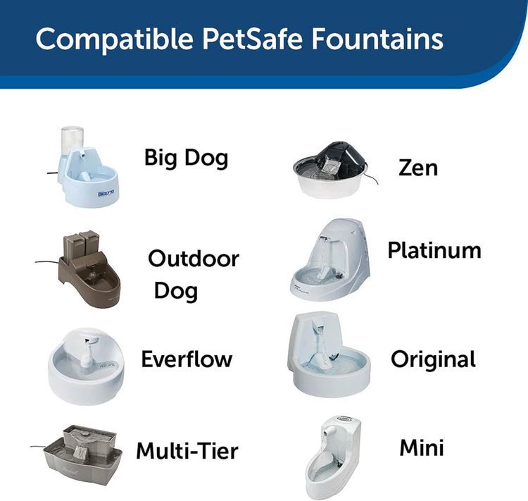 No. 8 - PetSafe Drinkwell Replacement Filters - 2