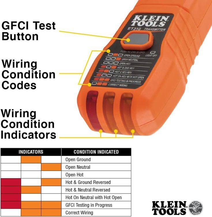 No. 5 - Klein Tools ET310 Circuit Breaker Finder - 3