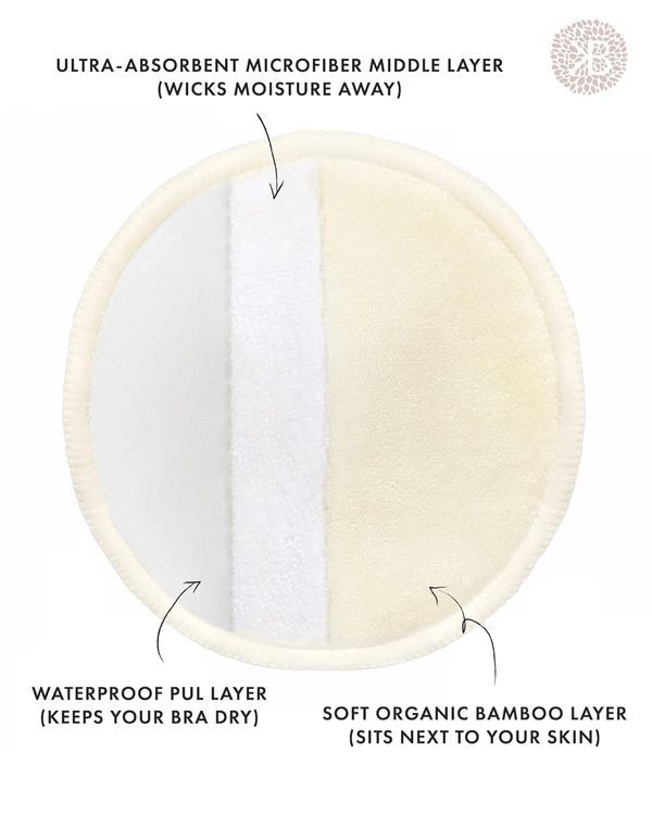 No. 4 - Kindred Bravely Organic Reusable Nursing Pads - 2