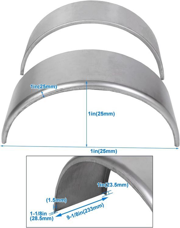 No. 9 - KUAFU Trailer Fenders - 3