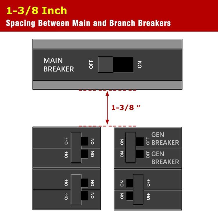 No. 2 - Natupal Generator Interlock Kit - 3