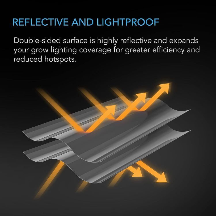 No. 3 - AC Infinity Reflective Film - 3