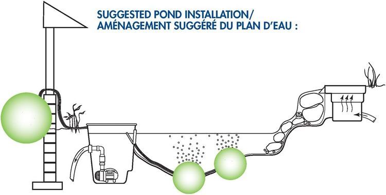 No. 8 - Aquascape 75000 Pond Air 2 (Double Outlet Aeration Kit) - 5