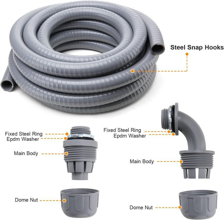 No. 2 - DWALE Flexible Liquid-Tight Conduit Kit - 5