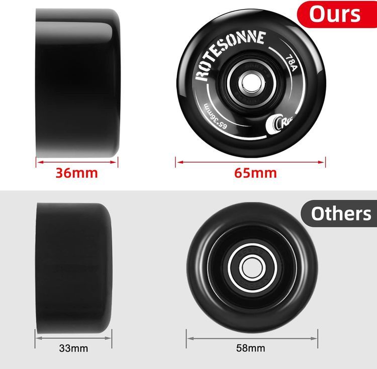 No. 9 - ROTESONNE Roller Skate Wheels - 2