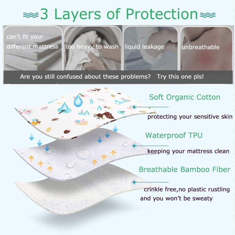No. 3 - COZUMO Baby Waterproof Bed Pad Bed Wetting Pads Washable - 4