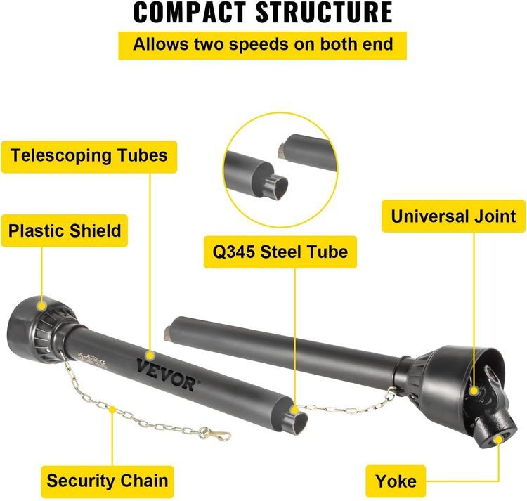 No. 9 - VEVOR PTO Shaft - 5