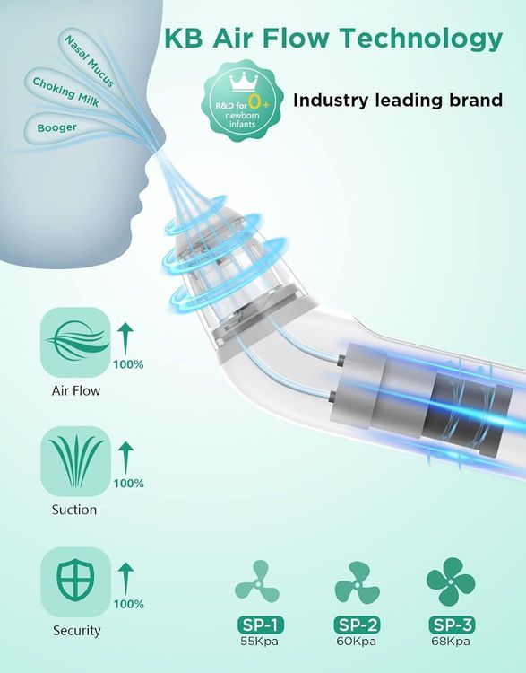 No. 7 - Koalababy Large Flow Electric Nasal Aspirator - 2