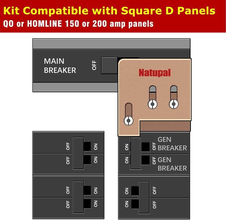 No. 2 - Natupal Generator Interlock Kit - 2