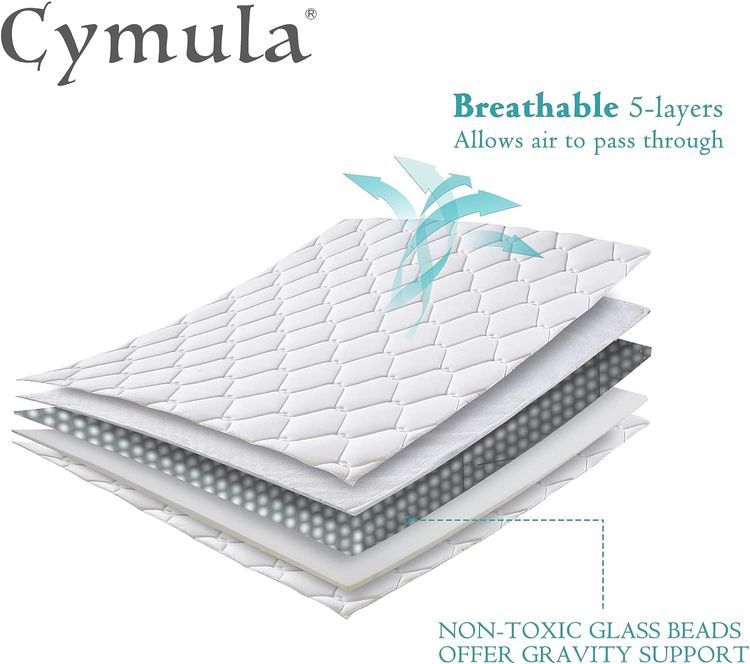 No. 10 - CYMULA Weighted Blanket - 5