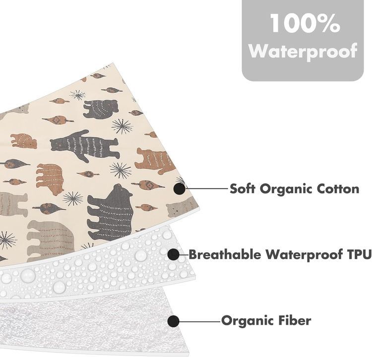 No. 2 - YIVEKO Baby Waterproof Bed Pad - 3