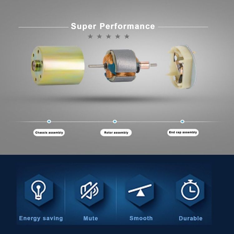 No. 8 - Greartisan DC Gear Motor - 4