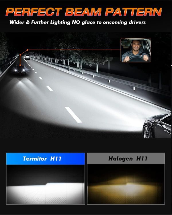 No. 2 - Fahren LED Headlight Bulbs - 3