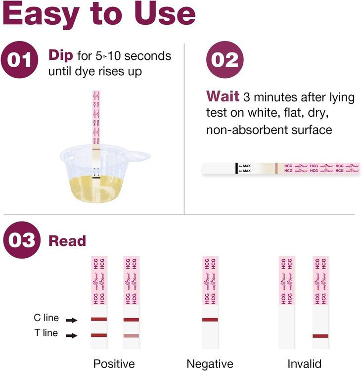 No. 8 - Easy@Home Pregnancy Test Strips - 5