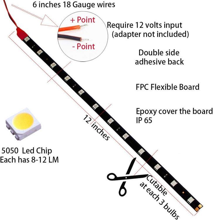 No. 6 - HYADA LED Strip Lights - 3