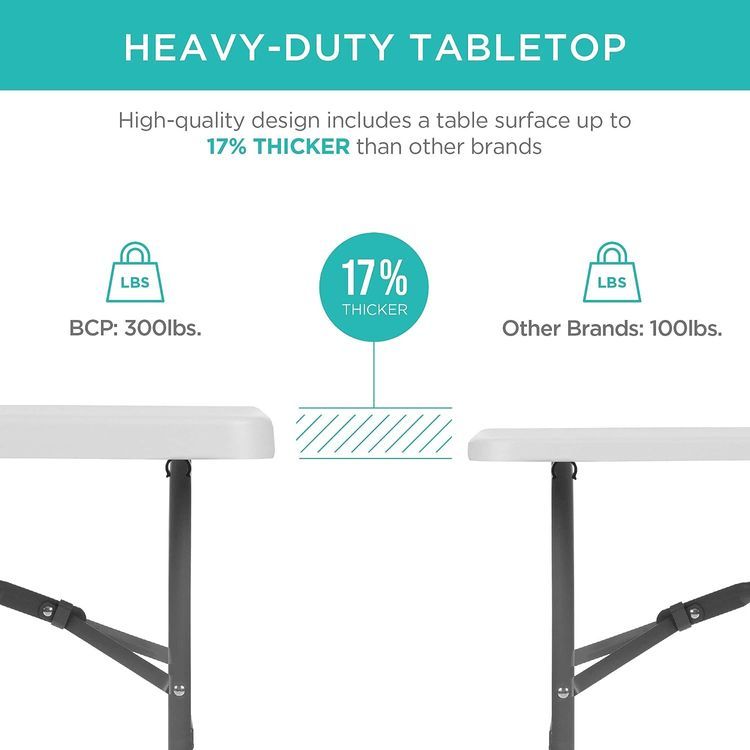 No. 1 - Best Choice Products 4ft Plastic Folding Table - 3