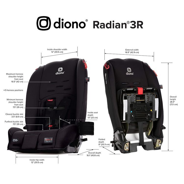 No. 7 - Diono Radian 3R Convertible Car Seat - 5