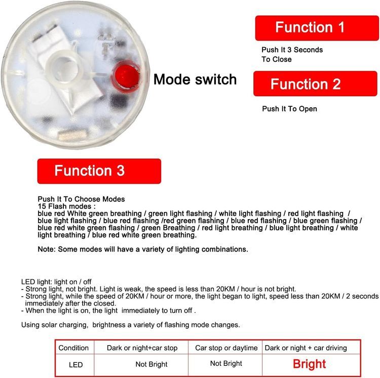 No. 2 - LEADTOPS Tire Lights - 2