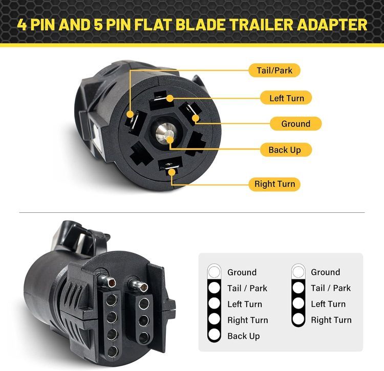 No. 8 - Oyviny 7 Pin to 4/5 Pin Trailer Adapter - 2