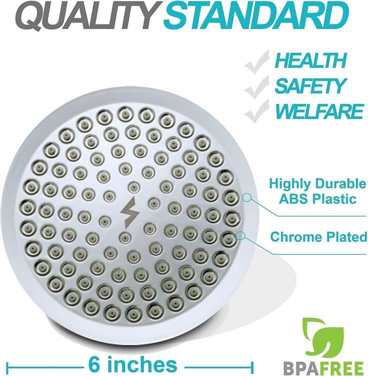 No. 1 - SparkPod Shower Head - 5