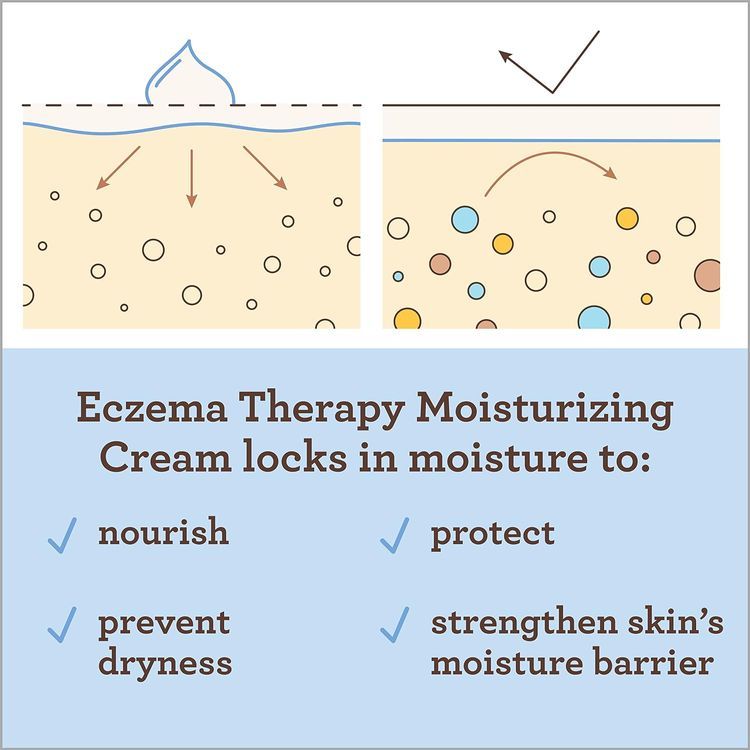 No. 2 - Aveeno Baby Eczema Therapy Moisturizing Cream - 5