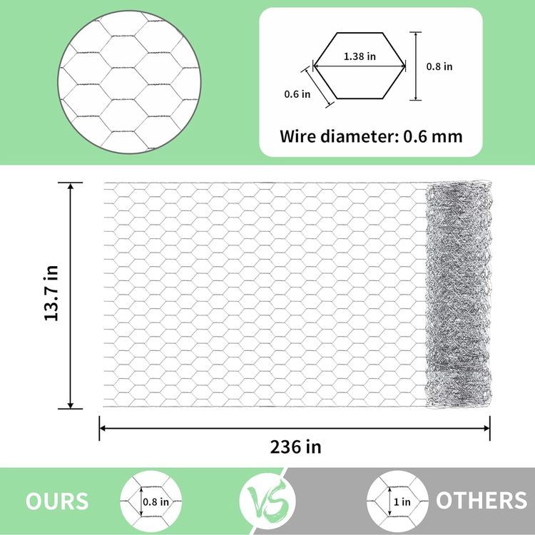 No. 1 - Chicken Wire 13.7 in x 236 in Poultry Wire Netting - 2