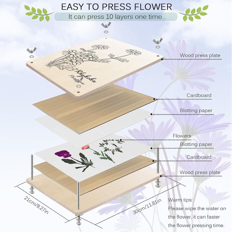 No. 5 - Rhykoka Large Flower Press Kit - 3