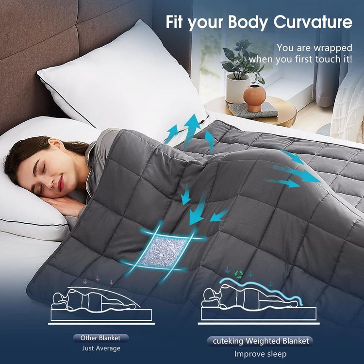 No. 8 - CUTEKING Weighted Blanket - 5