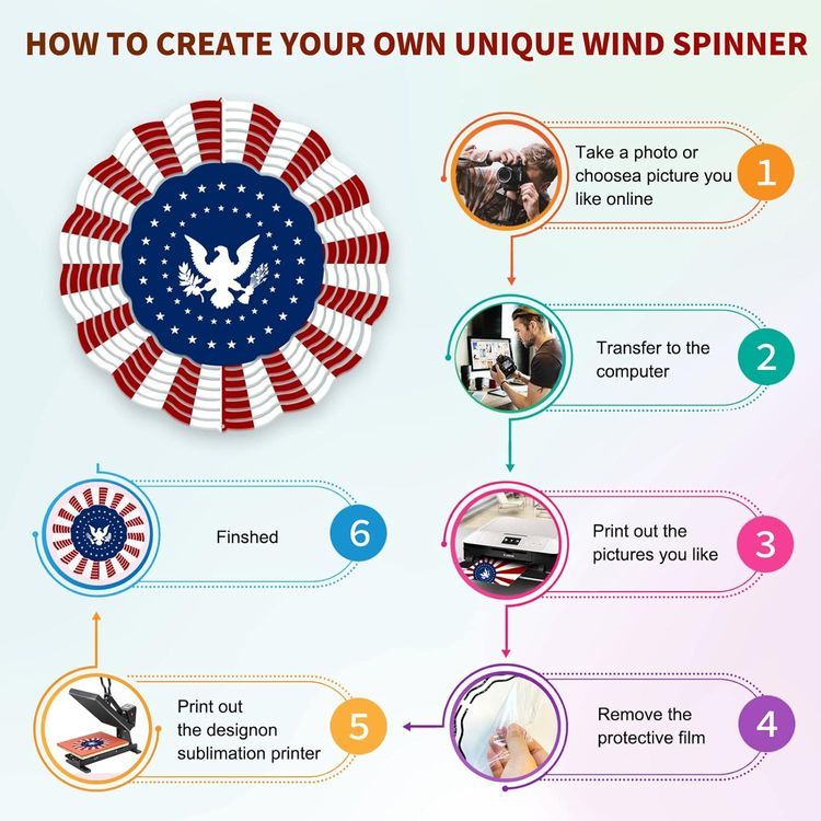 No. 4 - 4 Pack 10 Inch Sublimation Wind Spinner Blanks - 4